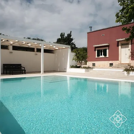 Villa Aurelia, Le Di Aurelia